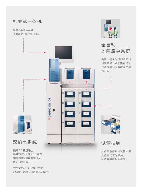 ROBO8000采血流水线