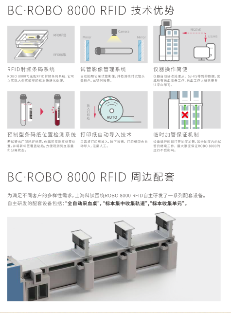 ROBO8000采血流水线