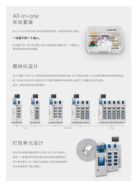 ROBO8000采血流水线